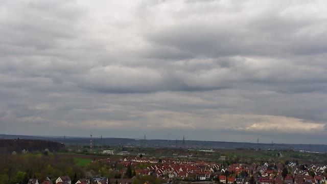 Overview panorama of Ludwigsburg city, Germany